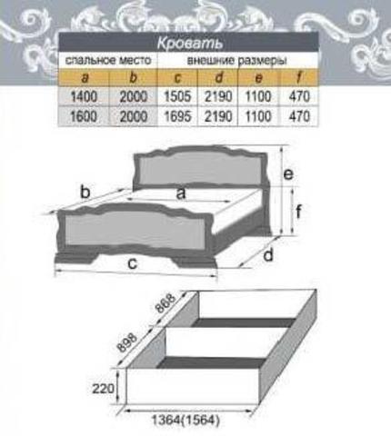 картинка Кровать Карина 14 с подъемным механизмом, 2-х спальная магазин Мебель Легко